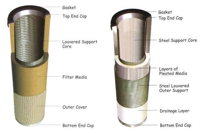 青海气液聚结器